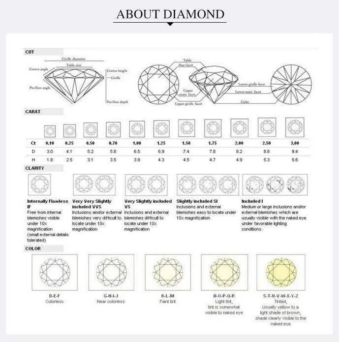 925 Makelloser 10x10mm Kissenschliff 4.78ct Rauchquarz Topas echter Diamanten Edelstein Schmuck Verlobungsring