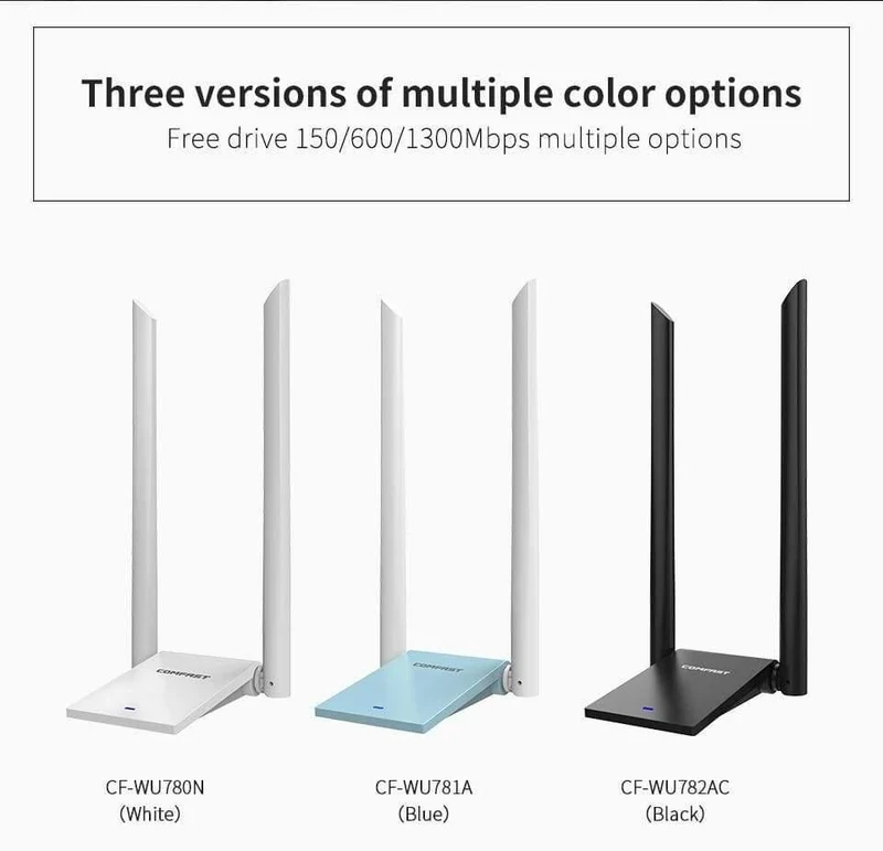 1300Mbps Dual Band USB Wireless Adapter 2.4G & 5.8G USB3.0 & USB2.0 6dBi Antenne CF-WU782AC