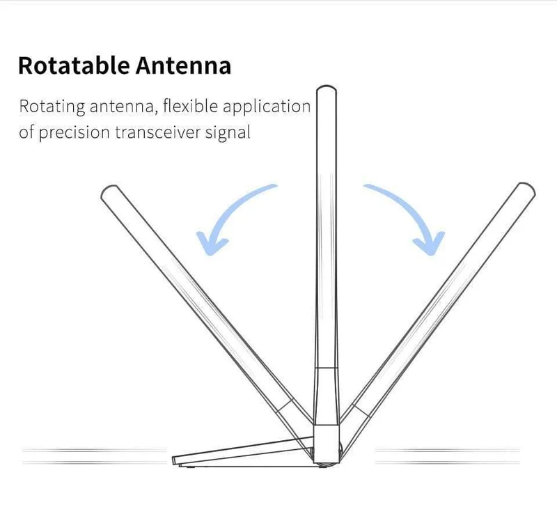 1300Mbps Dual Band USB Wireless Adapter 2.4G & 5.8G USB3.0 & USB2.0 6dBi Antenne CF-WU782AC