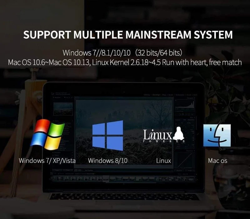 1300Mbps Dual Band USB Wireless Adapter 2.4G & 5.8G USB3.0 & USB2.0 6dBi Antenne CF-WU782AC