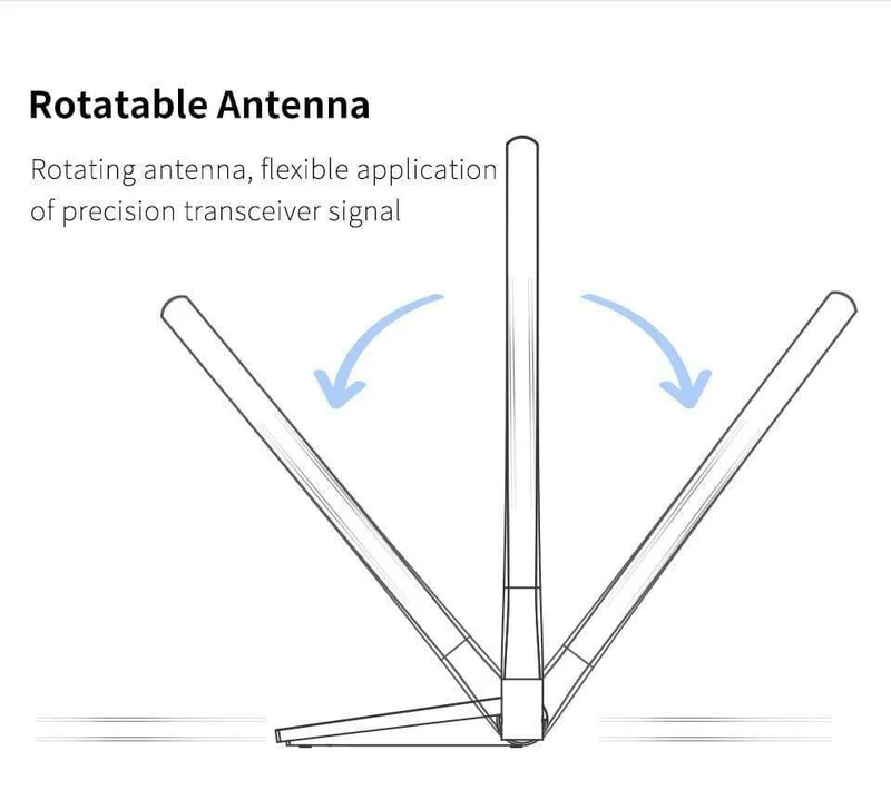 1300Mbps Dual Band USB Wireless Adapter 2.4G & 5.8G USB3.0 & USB2.0 6dBi Antenne CF-WU782AC