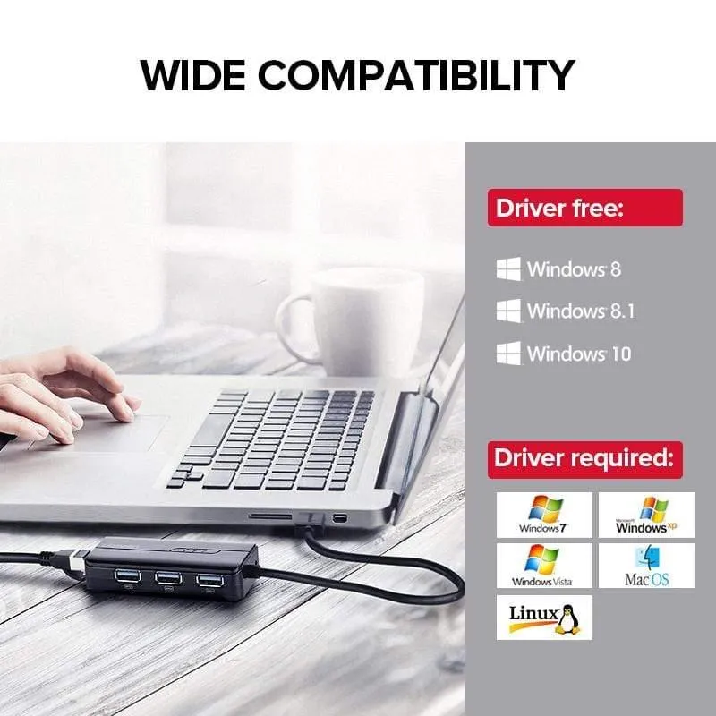 USB-Ethernet USB-3.0-2.0-RJ45-HUB für Xiaomi Mi Box 3 / S-Set-Top-Box-Ethernet-Adapter