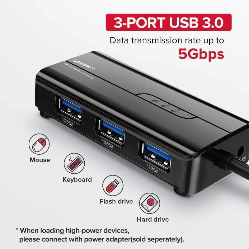 USB-Ethernet USB-3.0-2.0-RJ45-HUB für Xiaomi Mi Box 3 / S-Set-Top-Box-Ethernet-Adapter