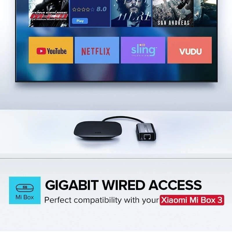 USB-Ethernet USB-3.0-2.0-RJ45-HUB für Xiaomi Mi Box 3 / S-Set-Top-Box-Ethernet-Adapter