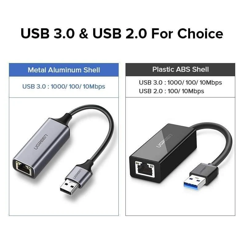USB-Ethernet-Adapter USB-3.0-2.0-Netzwerkkarte zu RJ45 Lan für Windows 10