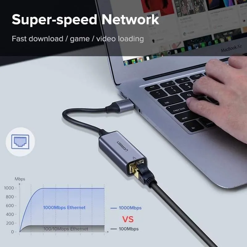 USB-Ethernet-Adapter USB-3.0-2.0-Netzwerkkarte zu RJ45 Lan für Windows 10