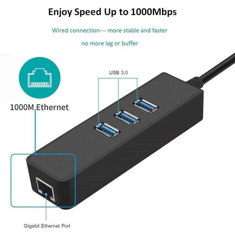 Ethernet-Adapter Tragbarer USB-3.0-zu-RJ45-10- / 100- / 1000-Mbps-Netzwerk-LAN-Kabeladapter