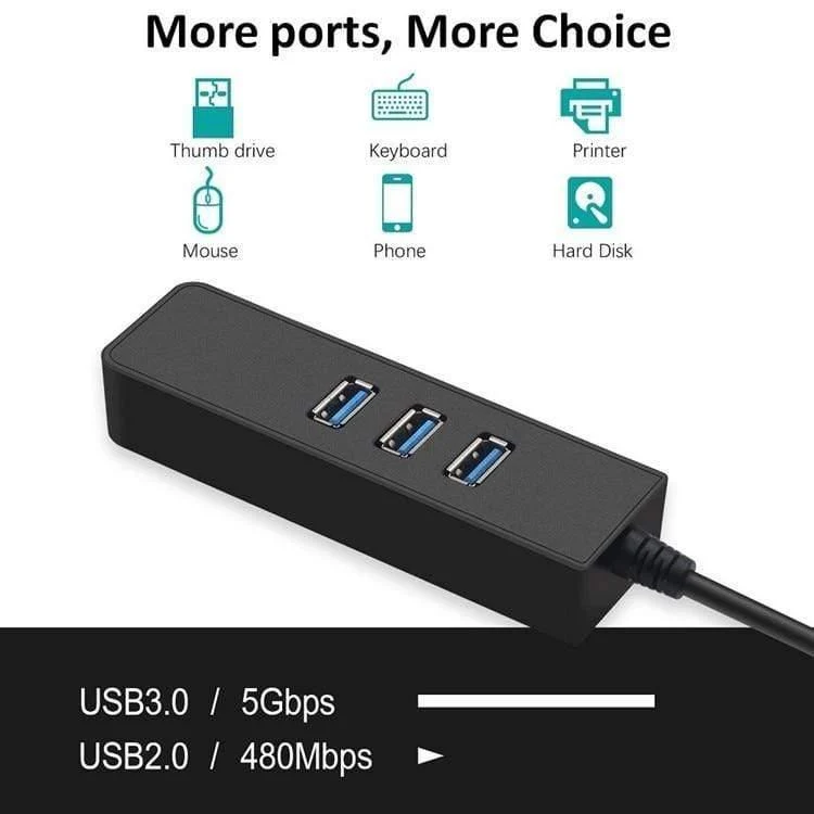 Ethernet-Adapter Tragbarer USB-3.0-zu-RJ45-10- / 100- / 1000-Mbps-Netzwerk-LAN-Kabeladapter