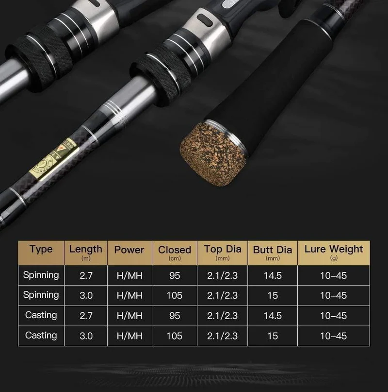 Carbon Angelrute 2.7 m 3.0 m M MH Power 10-45g Baitcasting Angelrute Wolfsbarsch Küsten angelrute 3 Abschnitte Spinnrute