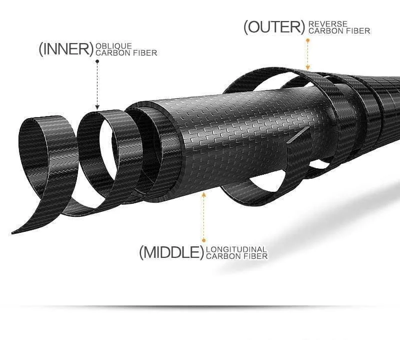 Carbon Angelrute 2.1 m 2.4 m 2.7 m 3.0 m 4 Abschnitt Spinning Casting Reise Köder Angelrute angelgerät Zubehör
