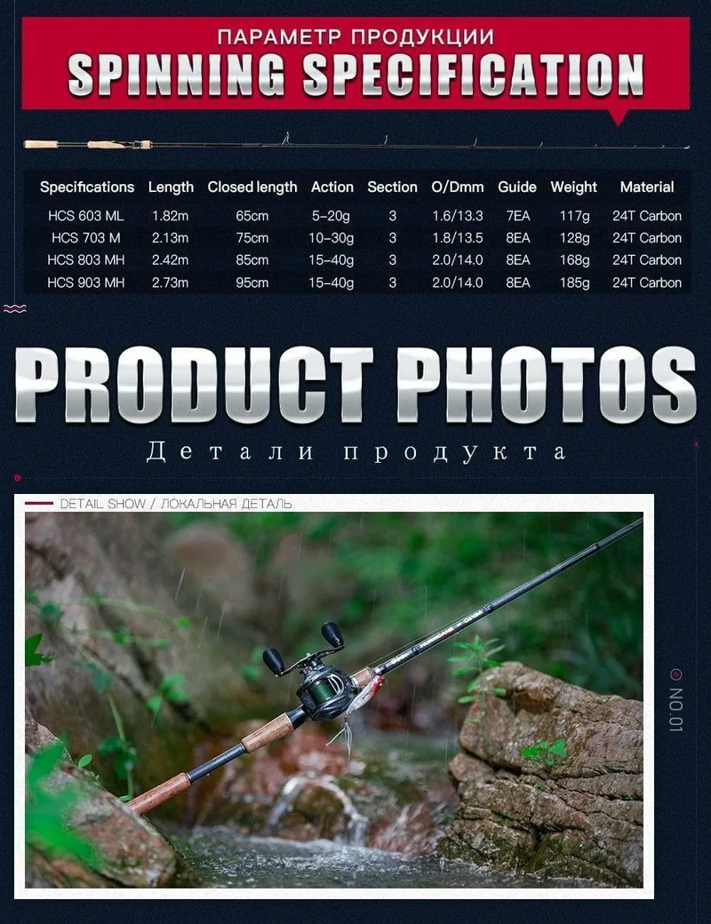 Carbon-Angelrute Obei, tragbar, für Reisen, Spincast, 1.8 m, 2.1 m, 2.4 m, 2.7 m, 3 Abschnitte, ultraleichte Köder-Angelrute