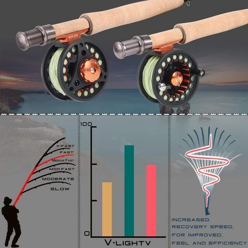 Small Stream Creek Fliegen Angelrute IM10 SK 30T Carbon Medium Fast Action mit Cordura Rohr Super Light Fly Rod