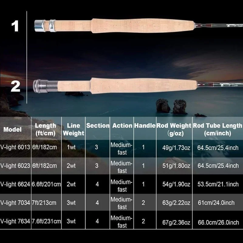 Small Stream Creek Fliegen Angelrute IM10 SK 30T Carbon Medium Fast Action mit Cordura Rohr Super Light Fly Rod