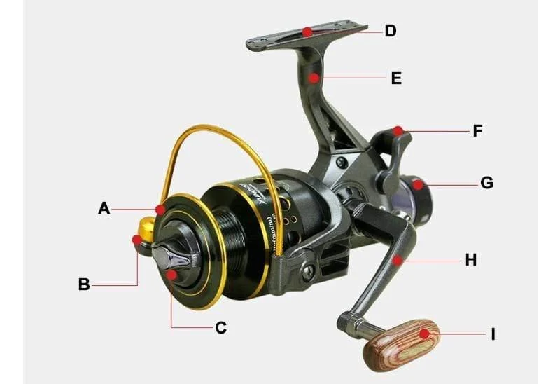 Doppelbremse Design Angelrolle Super Strong Karpfenangeln Feeder Spinnrolle Spinnrad Typ Angelrad MG