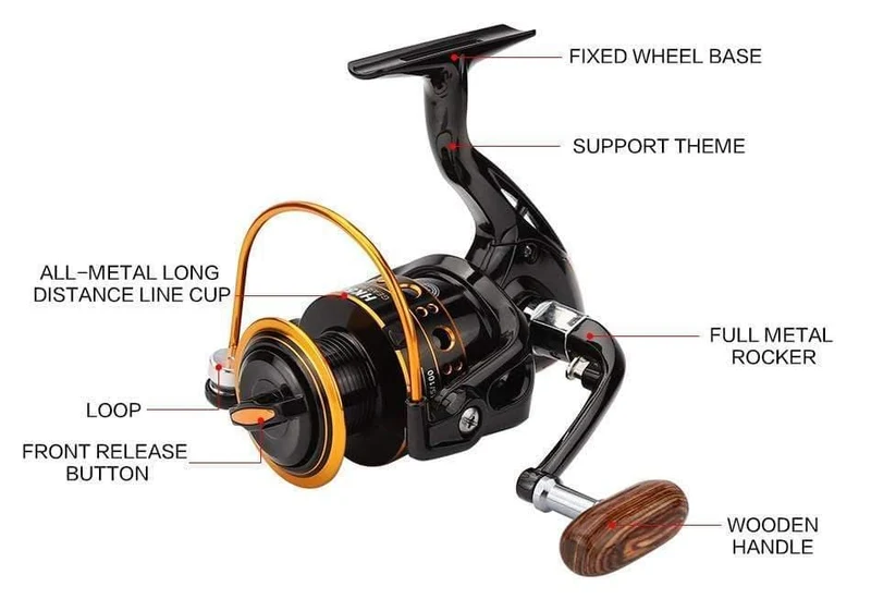 12BB Spinning Angelrolle Rad für Salzwasser Metallspule Angelrollen carpa molinete de pesca angelgerät
