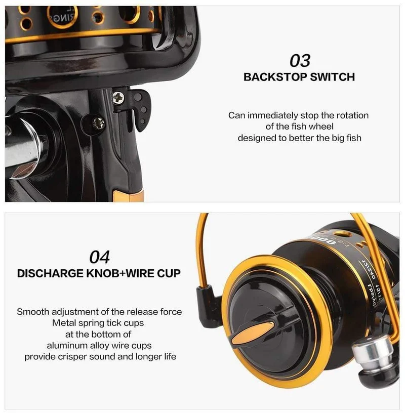 12BB Spinning Angelrolle Rad für Salzwasser Metallspule Angelrollen carpa molinete de pesca angelgerät