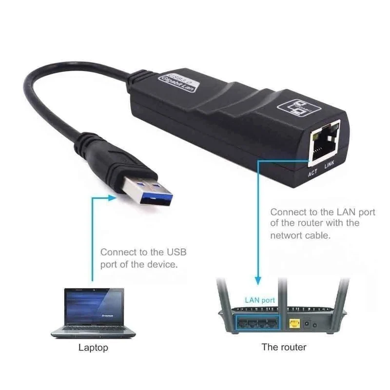 USB Ethernet Adapter Netzwerkkarte USB 3.0 zu RJ45 Lan Gigabit Internet für Computer
