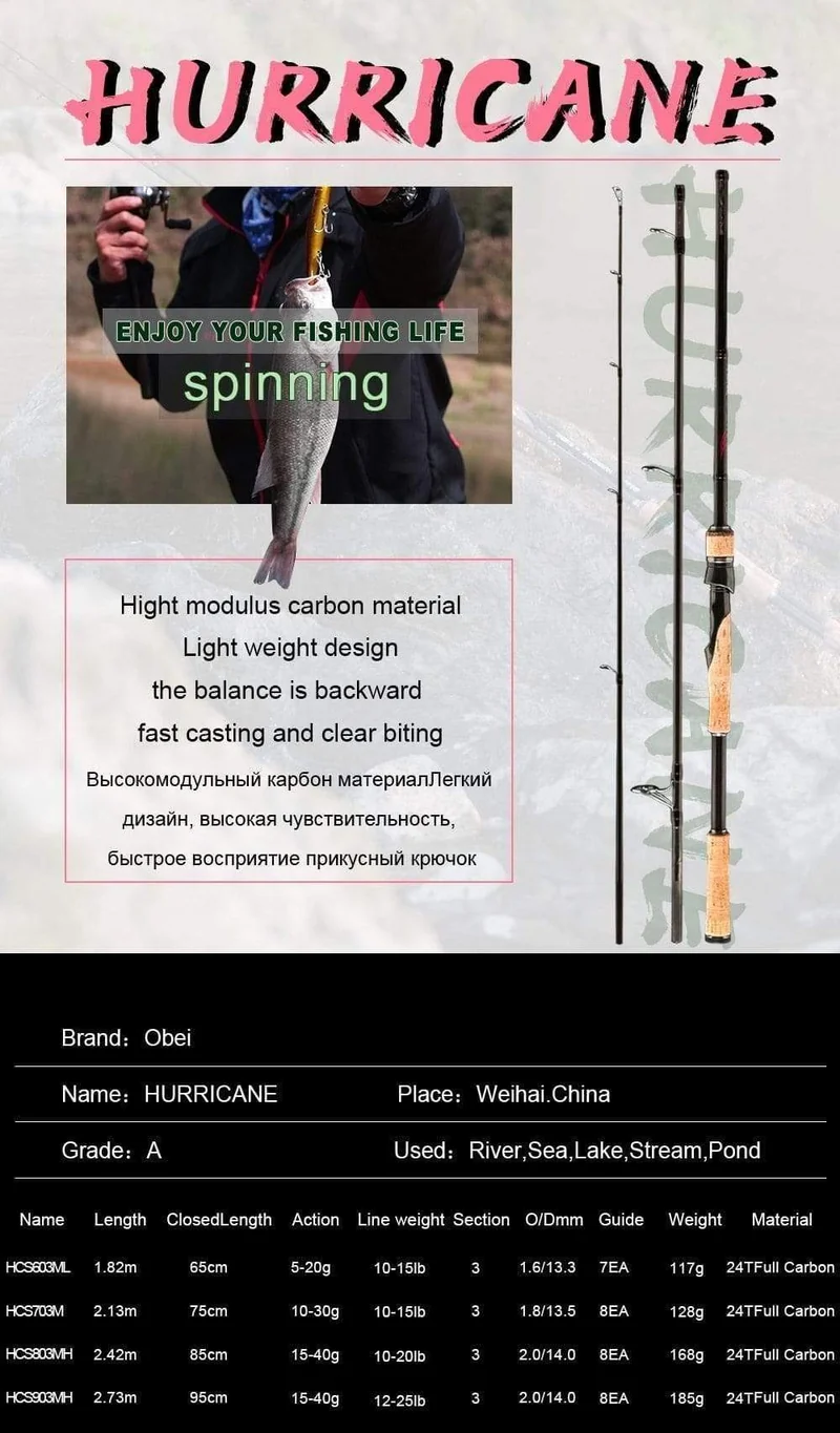 Angelrute Reise Ultra Light Spinnköder 5g-40g M/ML/MH Accion Rod 1.8m 2.1m 2.4m 2.7m 3 Abschnitt