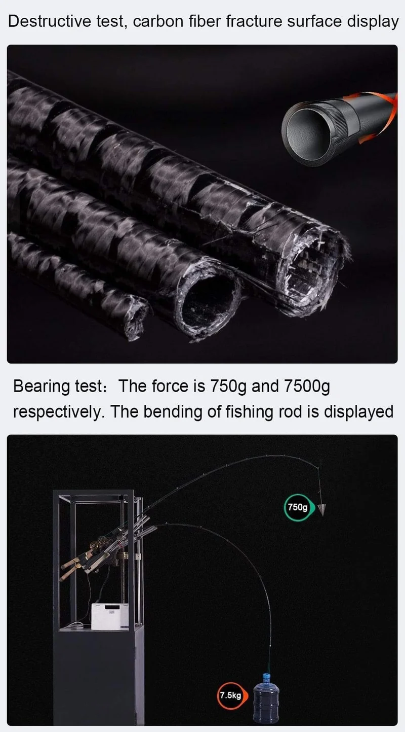 MONSTER HUNTER 803XXH Casting Spinning Angelrute Carbon Fiber 2.38 m 20-80g Power Wels KÖDER Reise Angelrute