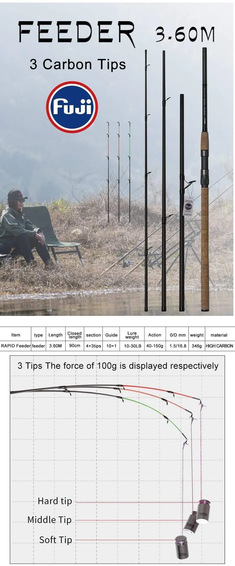 Angelrute Spinning Casting Reiserute 3.6 m Vara de Pesca Fuji Carp Feeder 40-200 g Stange