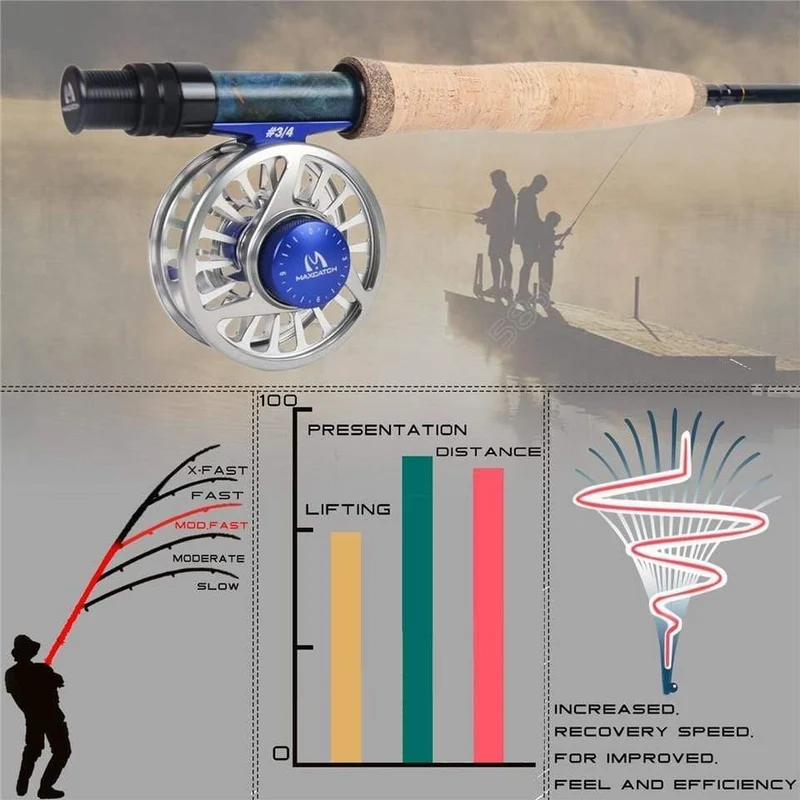 3WT/4WT Nymph Fliegenfischerrute Graphit Kohlefaser 10FT 4Sec mit Cordura-Rohr