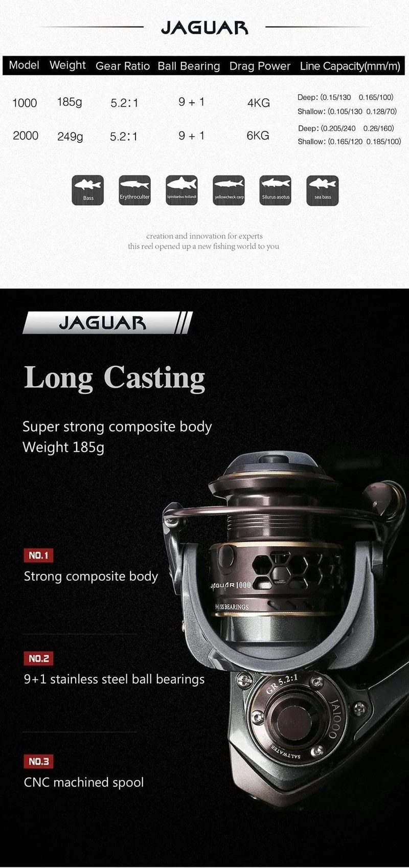 Jaguar 1000 2000 3000 4000 5000 Spinning Angelrolle 9 + 1BB .2:1 4Kg Doppel Metall Spool Köder Rolle Moulinet Peche