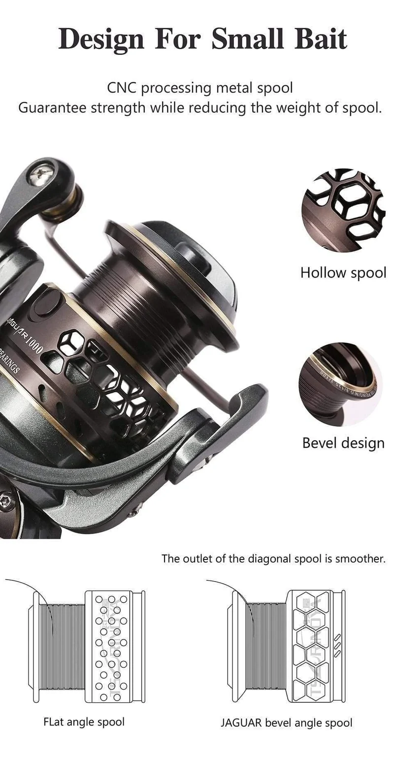 Jaguar 1000 2000 3000 4000 5000 Spinning Angelrolle 9 + 1BB .2:1 4Kg Doppel Metall Spool Köder Rolle Moulinet Peche