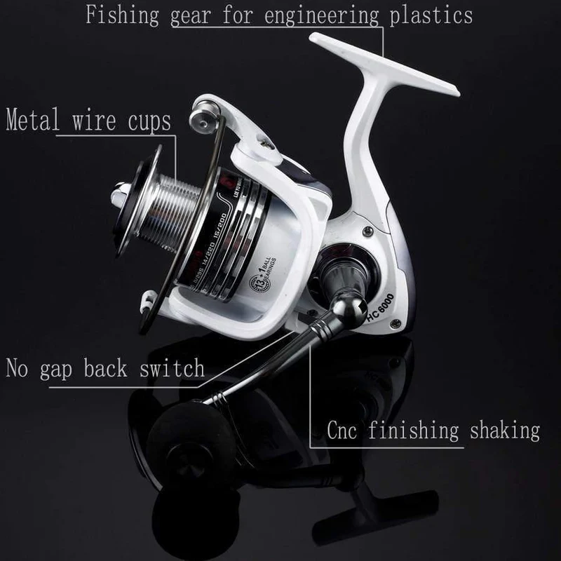 Spinning Angelrolle Professionelle Metall Angelrolle mit Wechselgriff Serie HC1000-7000