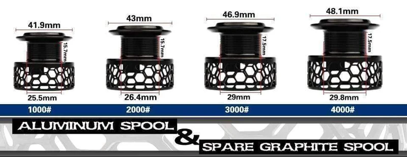 Spinnrolle mit Freispule, leichte CNC-Aluminiumspule, 10+1BBs Spule, Salzwasserräder, Karpfen-Angelrollen, Carretilha