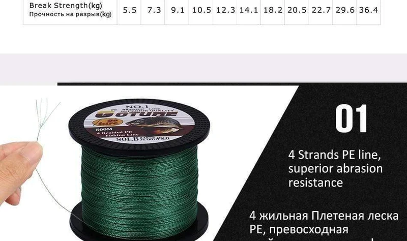 Geflochtene Angelschnur Multifilament 500M 4 Strands Cord Karpfen Angelschnur für Süß- und Salzwasser 8-80 LB