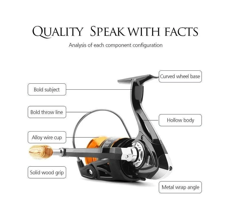 Spinning angeln reel 13BB Keine lücke FA3000 4000 6000 Alle metall rad 8KG Pike Orange schwarz Spinning reel High Speed ​​rad karpfen