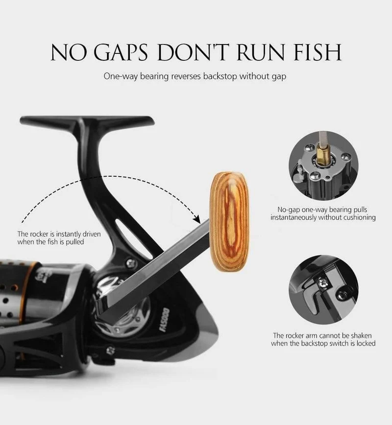 Spinning angeln reel 13BB Keine lücke FA3000 4000 6000 Alle metall rad 8KG Pike Orange schwarz Spinning reel High Speed ​​rad karpfen