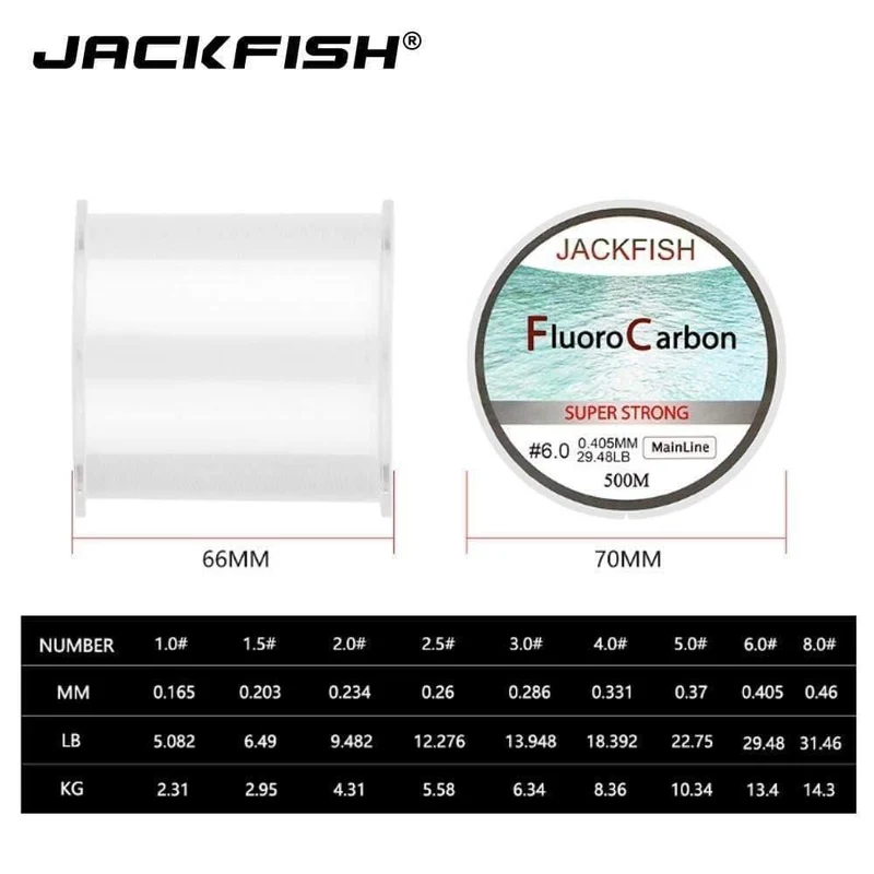 500M Fluorocarbon Angelschnur 5-32LB Test Carbon Fibre Leader Schnur 0.165-0.46mm Fliegen Angelschnur pesca