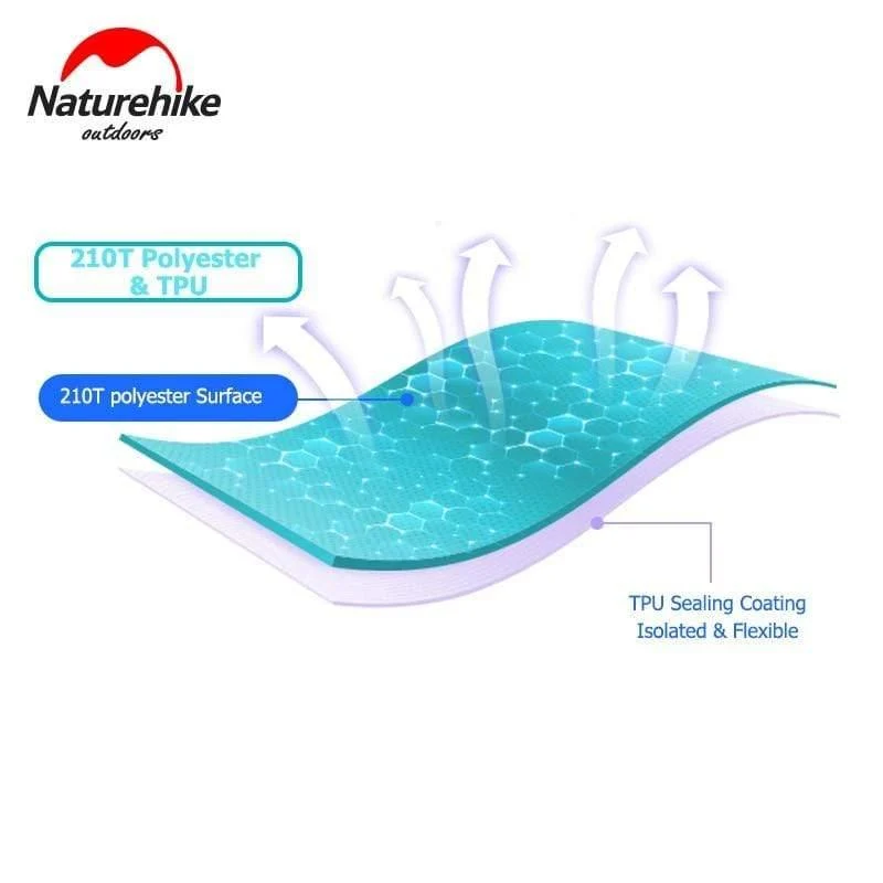 2-3Personen Outdoor Camping Aufblasbare Isomatte Ultraleicht Press Typ Luftmatratze TPU Wasserdichte Zelt Matte
