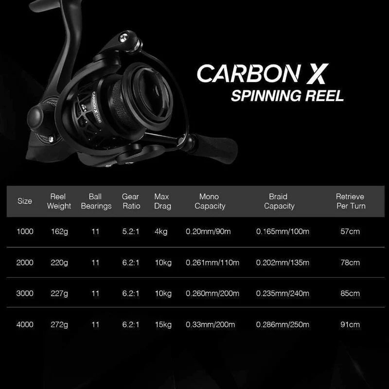 Carbon X Spinnrolle 5.2:1/6.2:1 Übersetzungsverhältnis Leicht bis 162 g 11BB 15 kg Max Drag Salzwasser Süßwasser Angelrolle