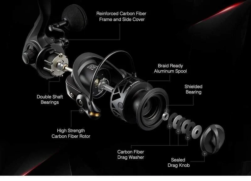 Carbon