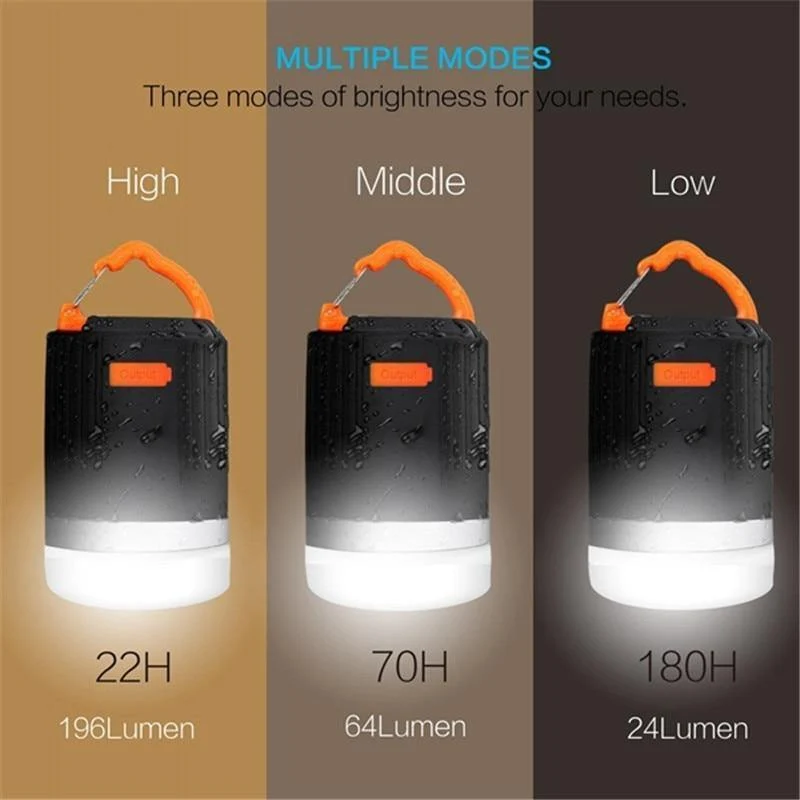 Tragbare Laterne Outdoor Camping Licht 440 Lumen Multifunktions-USB wiederaufladbare LED-Licht mit 10400mAh Power Bank