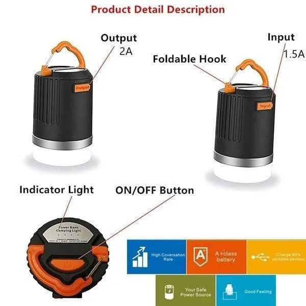 Tragbare Laterne Outdoor Camping Licht 440 Lumen Multifunktions-USB wiederaufladbare LED-Licht mit 10400mAh Power Bank