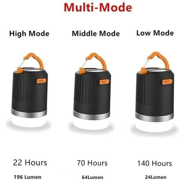 Tragbare Laterne Outdoor Camping Licht 440 Lumen Multifunktions-USB wiederaufladbare LED-Licht mit 10400mAh Power Bank