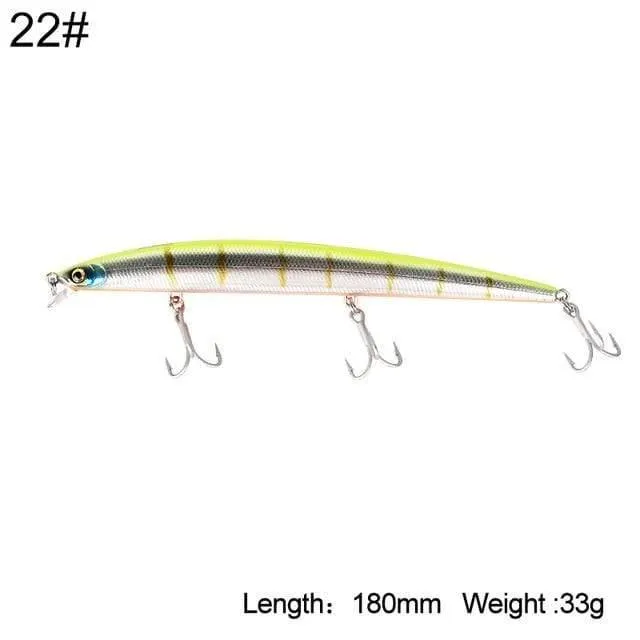 Fischköder Seefischerei Jerkbait Köder 180mm 29g / 33g Schwimmende langsam sinkende Wobbler Minnow Six Color Modell 5333-S