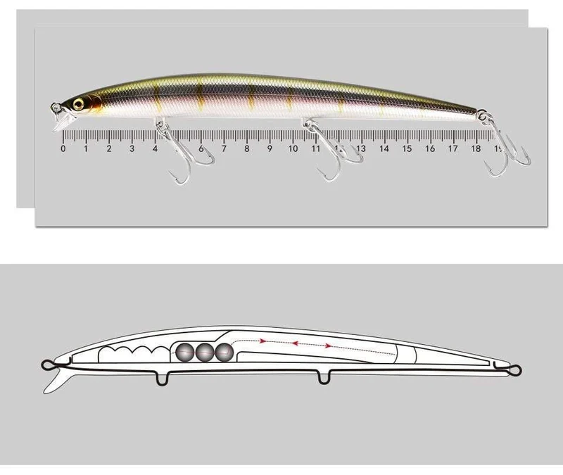 Fischköder Seefischerei Jerkbait Köder 180mm 29g / 33g Schwimmende langsam sinkende Wobbler Minnow Six Color Modell 5333-S