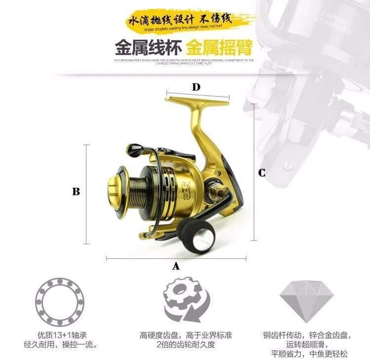 Alle-metall arm 13 + 1BB spinning angeln reel EVA Griff angelrollen 3 farben 1000-7000 serie Gapless metall kopf spinnrad