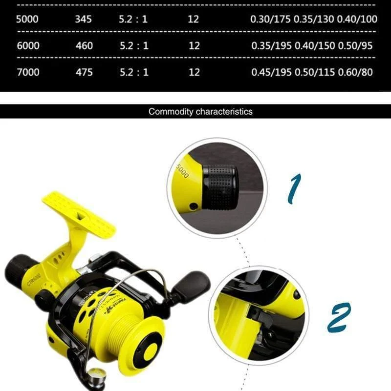Angelrolle 12BB Spinnrad links / rechts Wechselarmspinnrolle pesca peche 2000-7000-Serie Angelrollen CTR