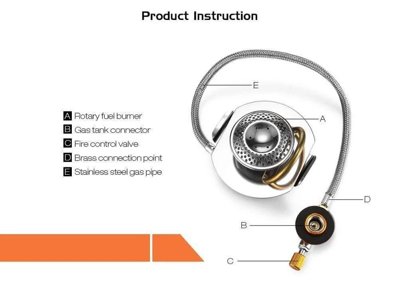 Mini tragbare Edelstahl Propan Outdoor Camping Gasherd faltbare Split Gasbrenner für Outdoor Camping Kochen