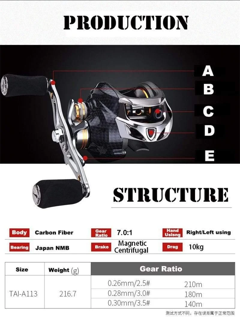 18 + 1 BB Angelrolle Carbon Shell Leichte 217g Max Drag 10KG/17.6 LB Baitcastingrolle Casting Reel Reel Angeln