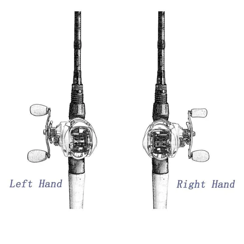 Casting Angelrolle Baitcasting Rollen Salzwasser Süßwasser Baitcaster 17+1BB Magnetbremssystem Angelrolle