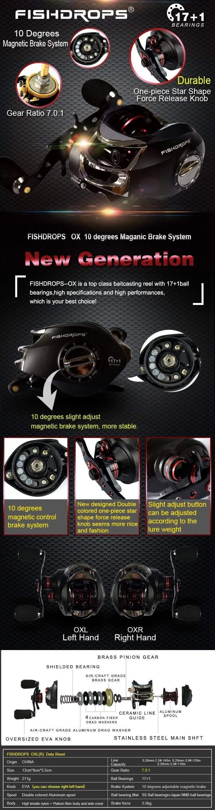 Casting Angelrolle Baitcasting Rollen Salzwasser Süßwasser Baitcaster 17+1BB Magnetbremssystem Angelrolle