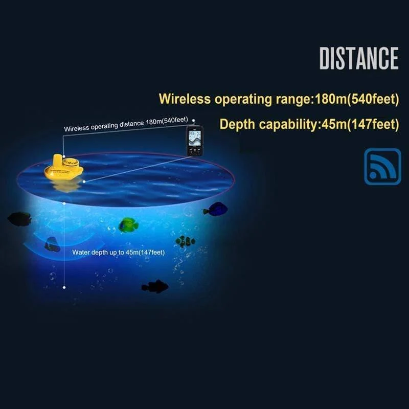 Portabler Fischfinder Wireless 180m 90 Grad Sonar Fishfinder mehrsprachiger 45m Fischtiefenalarm Echolot