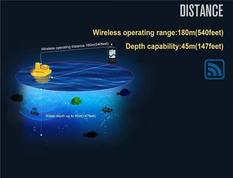 Portabler Fischfinder Wireless 180m 90 Grad Sonar Fishfinder mehrsprachiger 45m Fischtiefenalarm Echolot