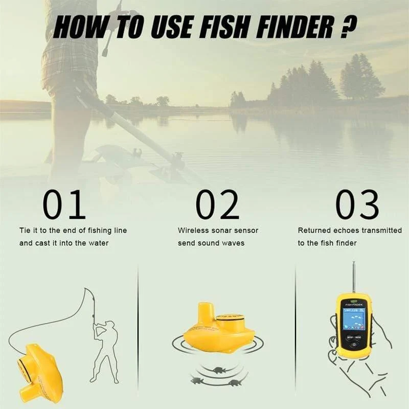 Kabelloser FishFinder Sonar-Fischköder 120M Operate Fish Icon Display mit Echolot-Alarm RL49-0065 Fish Finder